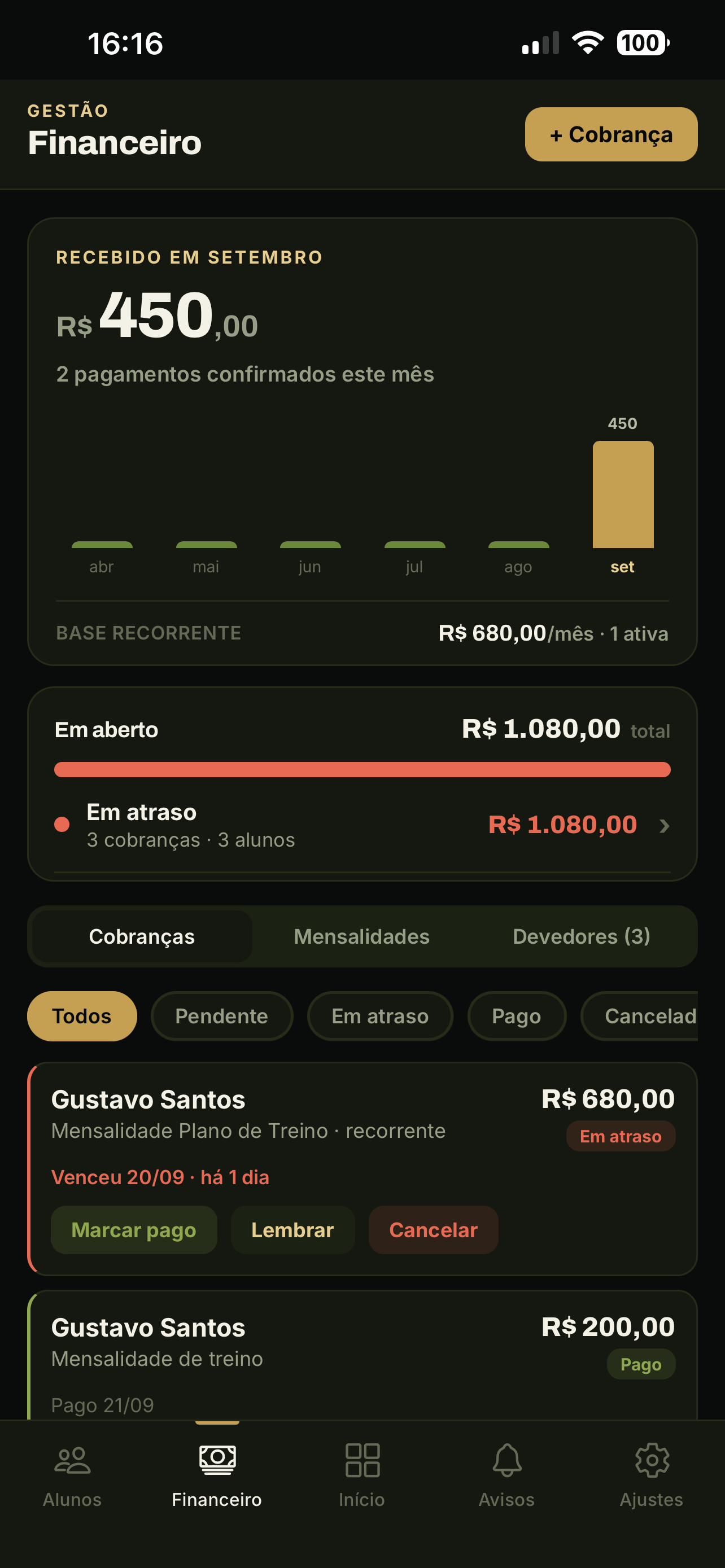 Painel financeiro